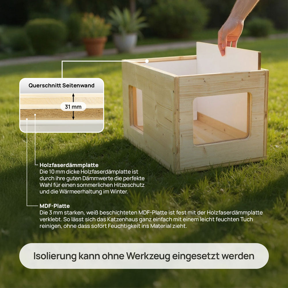 Isoliertes Katzenhaus outdoor wetterfest, Made in Germany für draußen mit Isolierung, winterfest