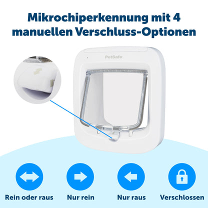 Katzenklappe mit Microchip PetSafe