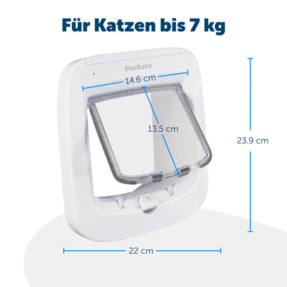 Katzenklappe mit Microchip PetSafe