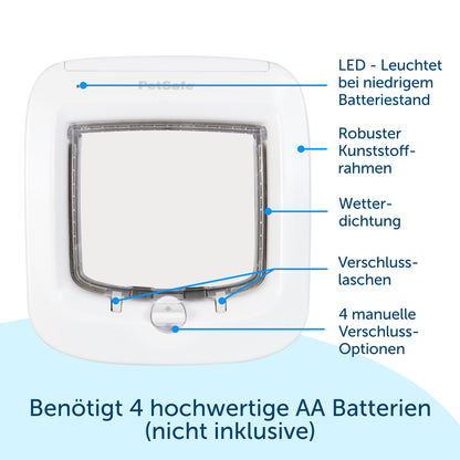 Katzenklappe mit Microchip PetSafe